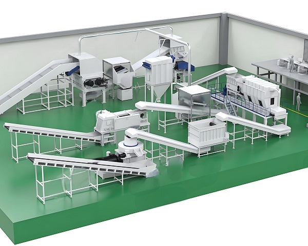 Suzhou Industrial Waste Screening and Treatment System