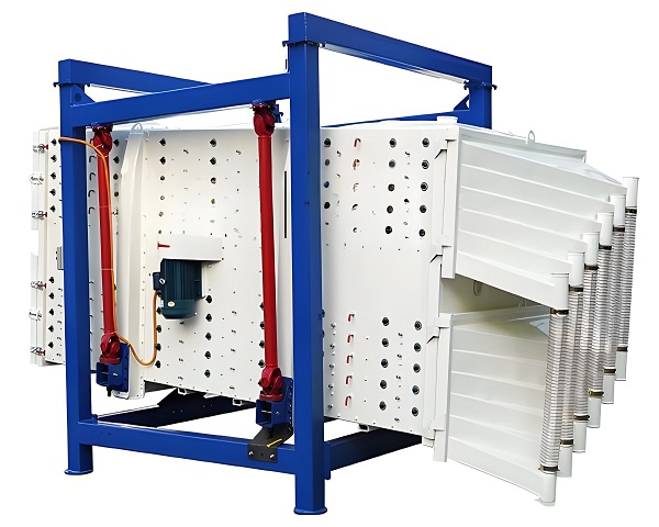 Square Gyratory Screen